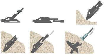 Driving Anchor